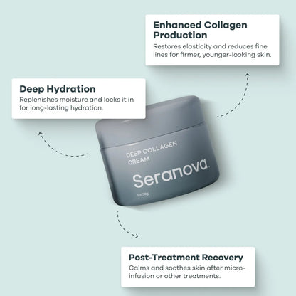 Deep Collagen Cream